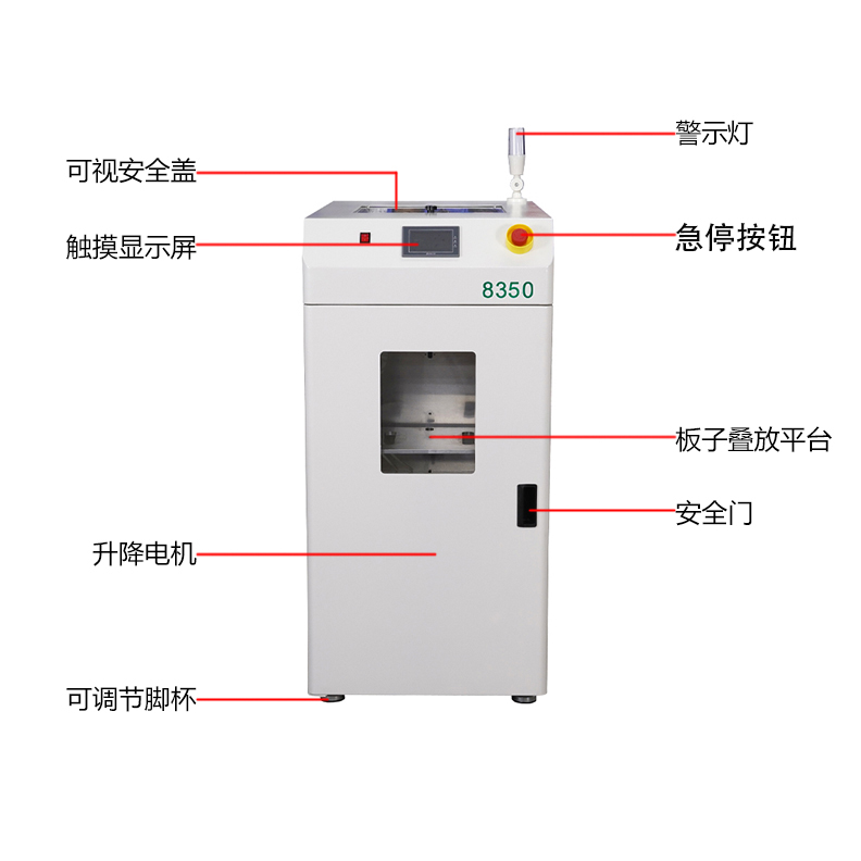 smt设备Ebpay钱包真空吸板机7