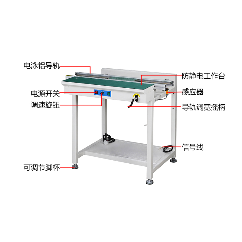 smt设备Ebpay钱包接驳台带灯架 smt设备Ebpay钱包接驳台带灯架
