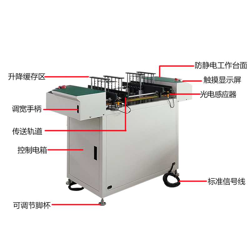 smt设备Ebpay钱包筛选接驳台 smt设备Ebpay钱包筛选接驳台