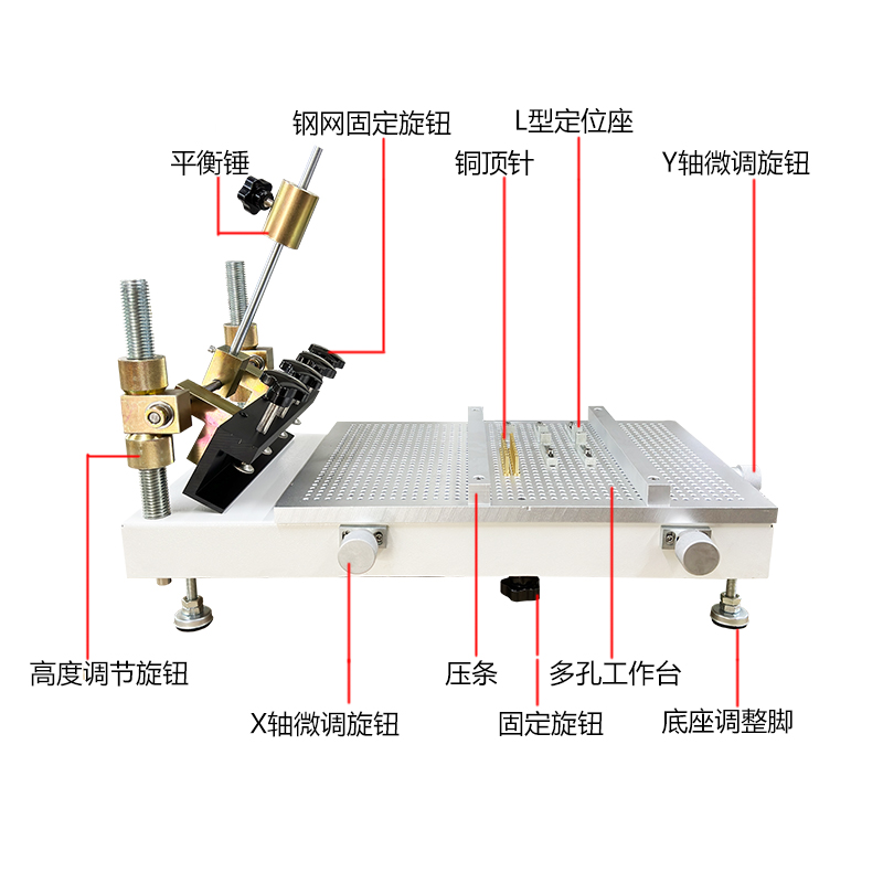 Ebpay钱包锡膏印刷机