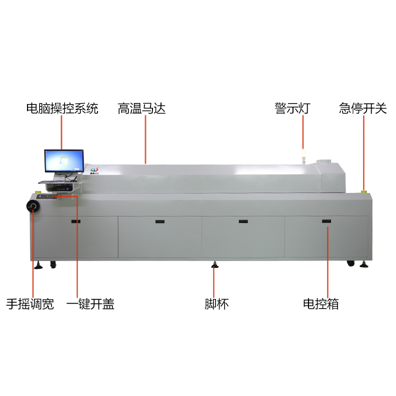 smt设备Ebpay钱包回流焊10温区