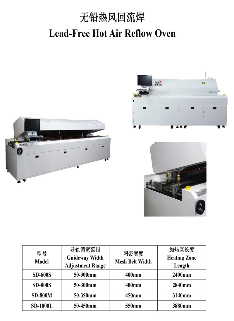 smt设备Ebpay钱包回流焊10温区
