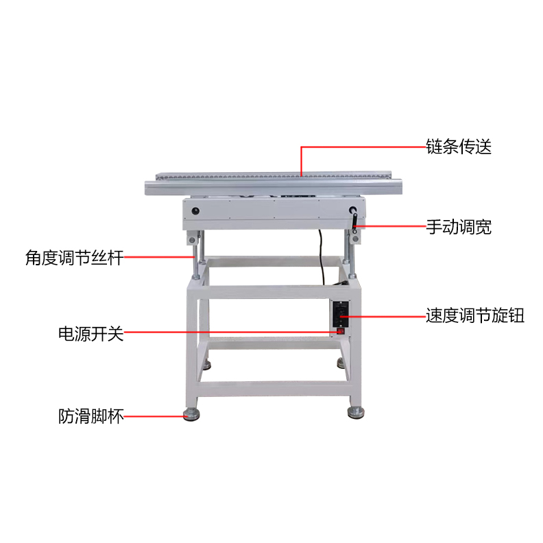 smt设备Ebpay钱包波峰焊进板机 smt设备Ebpay钱包波峰焊进板机