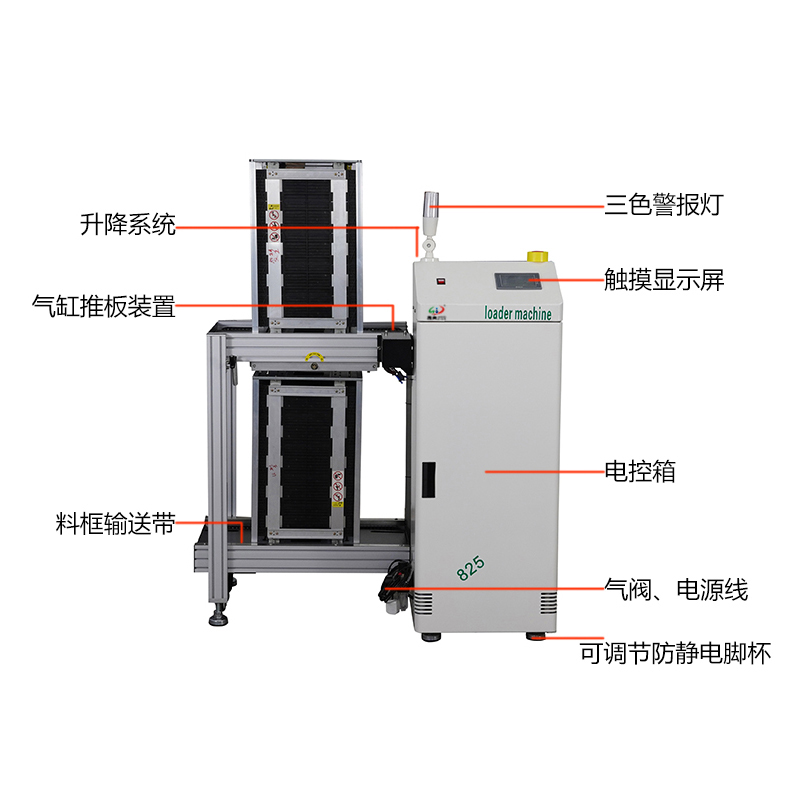 smt设备Ebpay钱包双轨上板机 smt设备Ebpay钱包双轨上板机